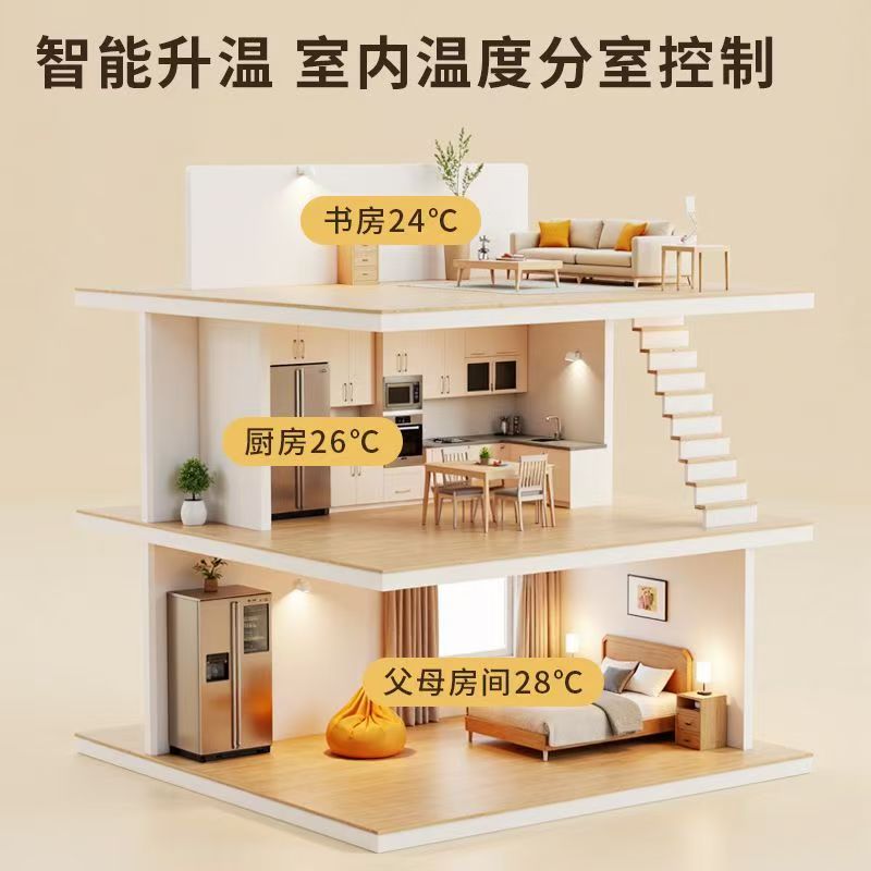 曲松县 石墨烯电地暖公司哪家好？户型适配方案指南